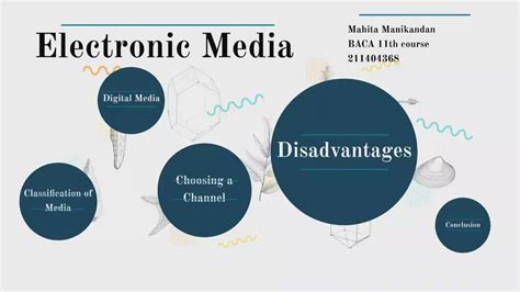 disadvantages of electronic media